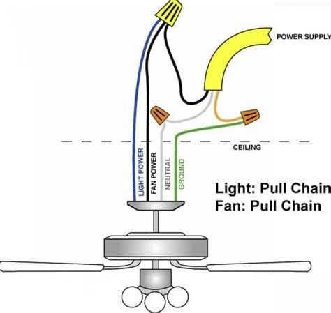 4 wire ceiling fan wiring